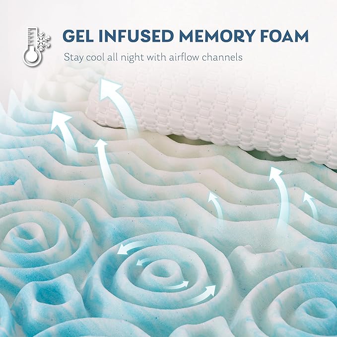 2 Inch 5-Zone Full Memory Foam Mattress Topper, Gel Infused Foam Mattress Topper for Pressure Relief, CertiPUR-US Certified Full Bed Topper,Blue, 54"×75"