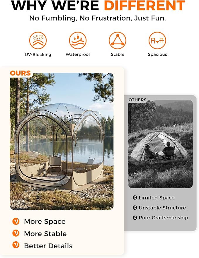 Pop Up Sports Pod Tent 6×6 FT, Clear Bubble Weather Pod Camping Tent for 2-4 Person, Instant Outdoor Shelter with Floor Mat & Cover, Portable Tent for Backyard Patio Sports Events