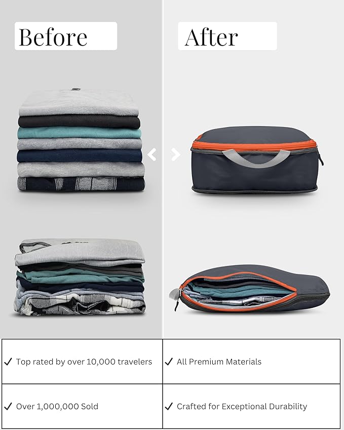 Compression Packing Cubes Set for Carryon Suitcases- Lightweight, Durable Clothes Organizer