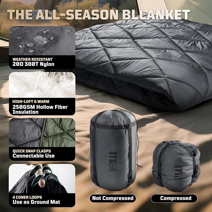 Camping Blanket - Packable, Ultra Warm and Lightweight with Snap Button Backpacking Quilt Water-Resistant, for Sleeping, Outdoors, Travel, and Indoor Use - Large/Gray