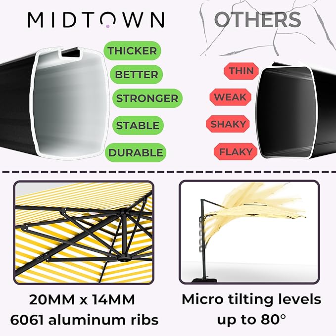 Midtown Umbrellas 10 Ft Outdoor Cantilever Patio Umbrella w/Terylast Yellow Stripes Fabric - Tilt 360° Offset Patio Umbrella, Deck Patio Umbrella, Backyard Umbrella & Garden Umbrella - Black Frame