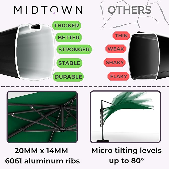 Midtown Umbrellas The Grande Round 10 FT Outdoor Cantilever Patio Umbrella w/Sunbrella Forest Green Acrylic Fabric - 8 Rib Aluminum Frame Offset w/Tilt And 360° Rotate Pedal System - Black Frame