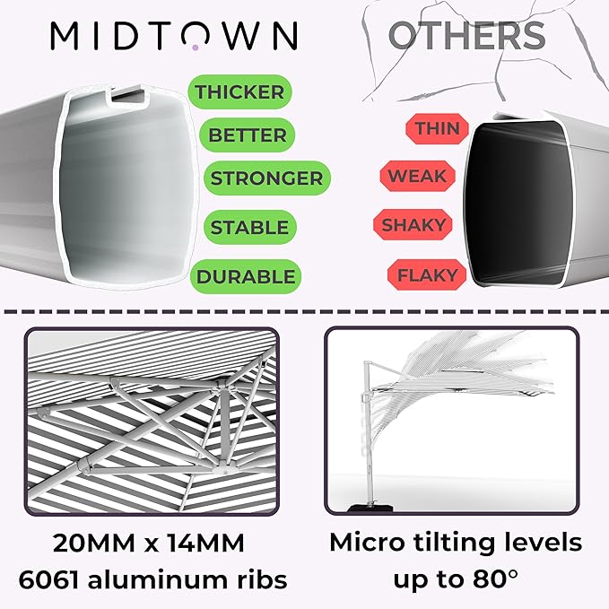 Midtown Umbrellas 10 Ft Outdoor Cantilever Patio Umbrella w/Sunbrella Black & White - Tilt 360° Rotate Offset Patio Umbrella, Deck Patio Umbrella, Backyard Umbrella & Garden Umbrella - Silver Frame