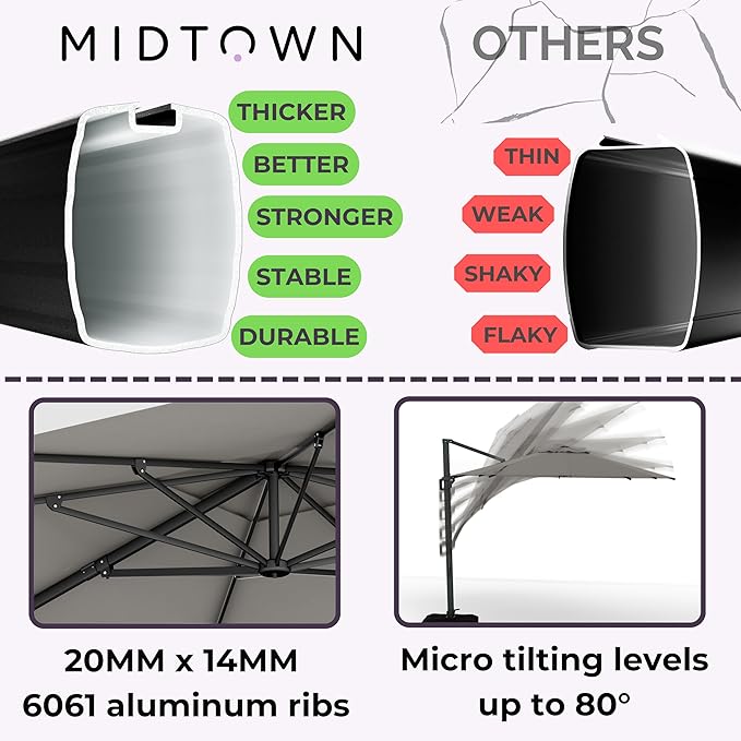 Midtown Umbrellas 10 Ft Outdoor Cantilever Patio Umbrella w/Terylast Charcoal Grey Fabric - Tilt 360° Offset Patio Umbrella, Deck Patio Umbrella, Backyard Umbrella & Garden Umbrella - Black Frame