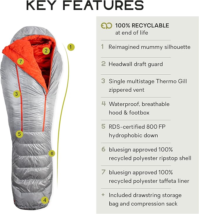 NEMO Equipment Coda Genderless Down Mummy Endless Promise Sleeping Bag