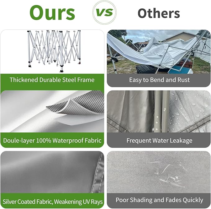 Shades 10x10 Pop Up Canopy with 3 Sidewalls & 4 Sandbags,Heavy Duty Beach Tent with Portable Bag,Sun Shelter for Parties,Events,Outdoor Gazebo with 420D Coated Waterproof White Fabric