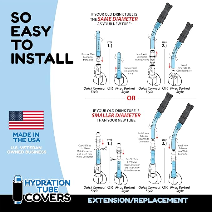 Drink Tube Replacement or Extension for Replacing Your Hydration Backpack Water Bladder Drink Tube. Add or Extend to Your Current Water Bladder Drink Tube Hose.