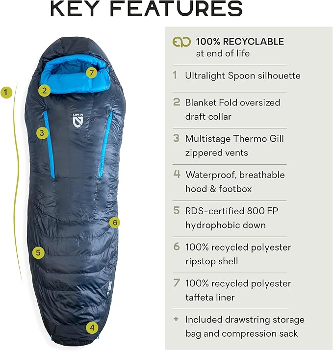 NEMO Equipment Riff Endless Promise Down Sleeping Bag