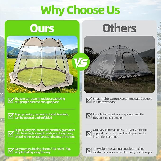 All Weather Sports Tent,Large Outdoor Camping Shelter with Vent Window,Spacious Interior,Ultra Visibility,8 Person Screen House for Party, Backyards,Hiking