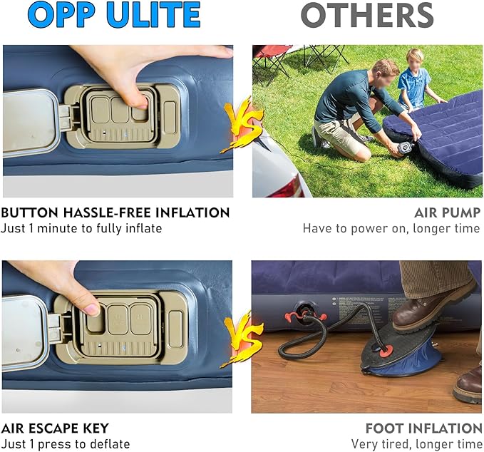 OPP ULITE SUV Air Mattress with Cordless Built-in Pump Fast Air Inflate, 6P Eco-Friendly PVC Flocking, Skin-Friendly Feeling, 5.5-inch Height Car/Camping Mattress for Mid/Large SUV, Minivan, Truck