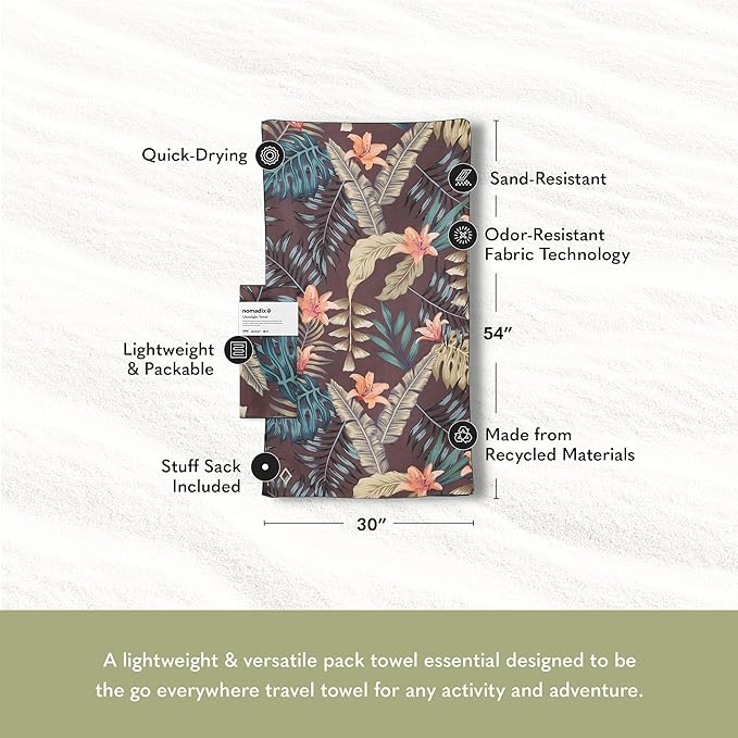 Nomadix Ultralight Towel - Quick Dry & Super Lightweight - Perfect As A Pack Towel to Save On Space - Made with Recycled Materials - Palms Night - 30x54