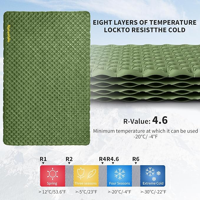 Naturehike 3.5LB Ultralight Insulated Double Sleeping Pad with R4.6, 3.2in Thickened NKTR™ AIR Inflatable Sleeping Mat for Camping, Hiking, Climbing with Inflatable Bag, 2 Person Green
