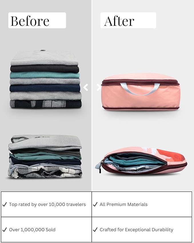 Compression Packing Cubes Set for Carryon Suitcases- Lightweight, Durable Clothes Organizer
