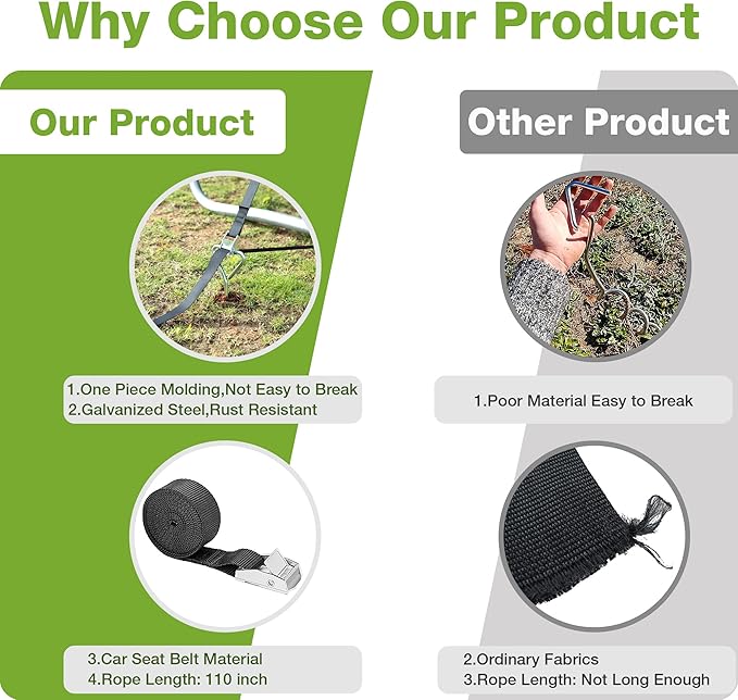 Trampoline Stakes Heavy Duty Strong and Galvanized Steel Corkscrew High Wind Anchor Kit for Trampoline Camping Tents Tie Down Anchors