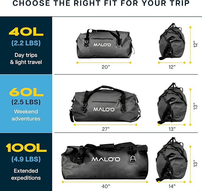 Malo’o Waterproof Dry Duffel, Heavy-Duty Roll Top Waterproof Gear Bag with Shoulder Strap & Molle Loops, Marine Duffel for Kayaking, Boating, Camping, Beach & Travel, Black, 40L