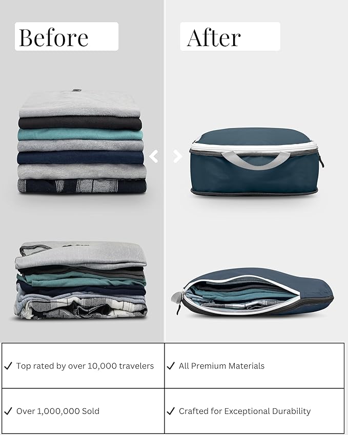 Compression Packing Cubes Set for Carryon Suitcases- Lightweight, Durable Clothes Organizer