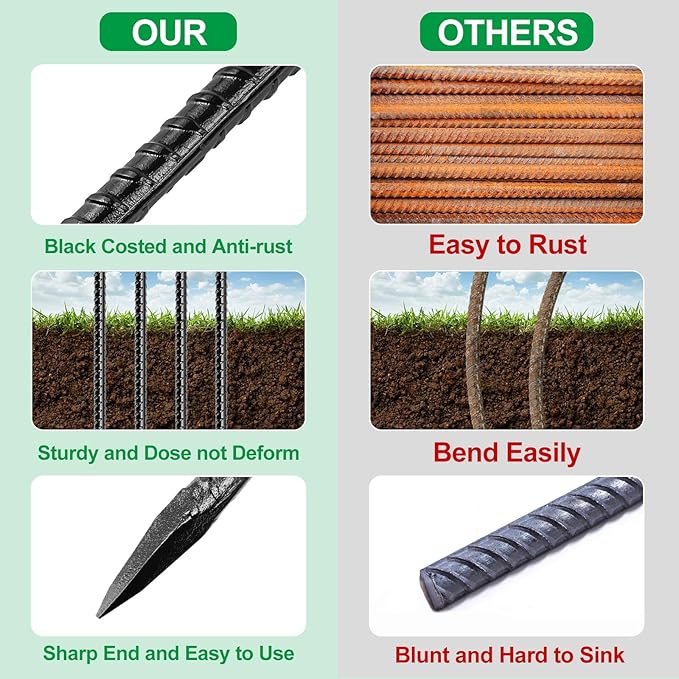 Rebar Stakes, Heavy Duty Metal J Hook Garden Ground Stakes for Camping Tent Canopy (U Shape-Black, U-12"x0.3"-6pcs)