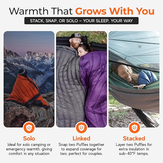 Sierra Madre Puffle 40 °F 5‑in‑1 Camping Quilt – Ultra-Soft Outdoor Blanket, Sleeping Bag, Under/Top Quilt, Poncho | Linkable, Compact, Adventure Gear