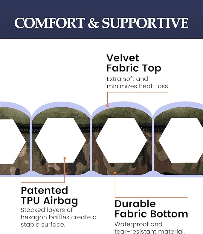 Inflatable Sleeping Pad for Camping, Extra-Thick 4.75" Single Air Mattress with Soft Velvet Top, Machine Washable, Family Lightweight 4-Season Pad for Traveling & Hiking, Green