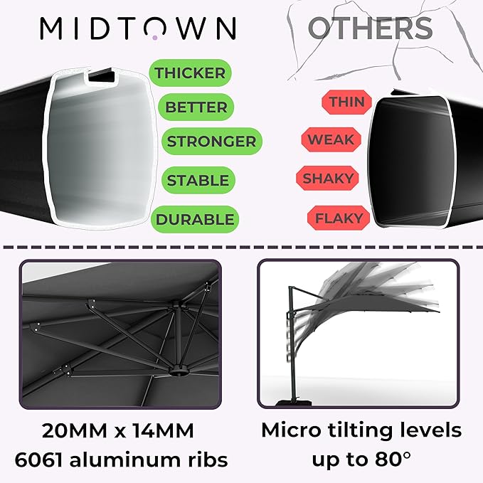 Midtown Umbrellas 10 Ft Outdoor Cantilever Patio Umbrella w/Sunbrella Spectrum Carbon Fabric - 360° Rotate Offset Patio Umbrella, Deck Patio Umbrella, Backyard Umbrella & Garden Umbrella - Black Frame