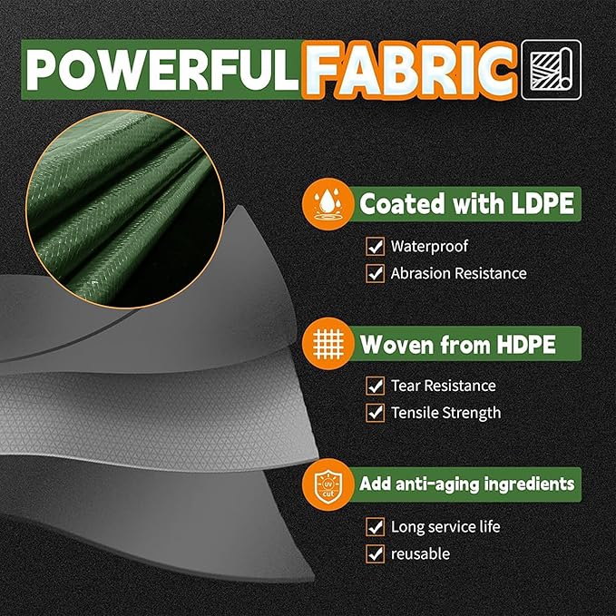 RAINDEWAY Tarps 20x30 Feet,Tarp Waterproof,9Mil Thick,Finished Size,Multipurpose Poly Tarp Cover with Metal Grommets and Reinforced Edges,Green/Black Tarpaulin