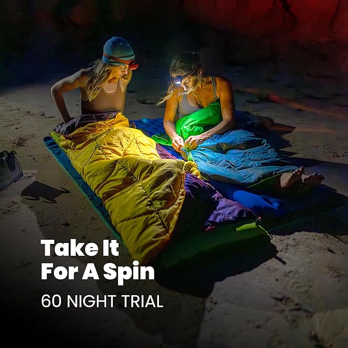 Rumpl Backcountry Puffy Blanket - Packing Comfort Into Uncomfortable Places, 100% Recycled Polyester Insulation, Lightweight, Packable, Water Resistant, 52" x 75", Deepwater