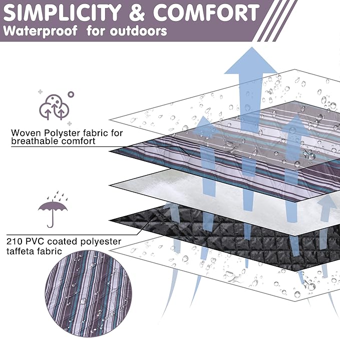 Large Picnic Mat, Outdoor Camping Mat, Tent Mate. Easy to Carry and Store, Water-Resistant, Dust-Proof Sand-Proof, Machine Washable. Thickened. For Picnics, Lawns, Concerts, Outdoor Adventures.