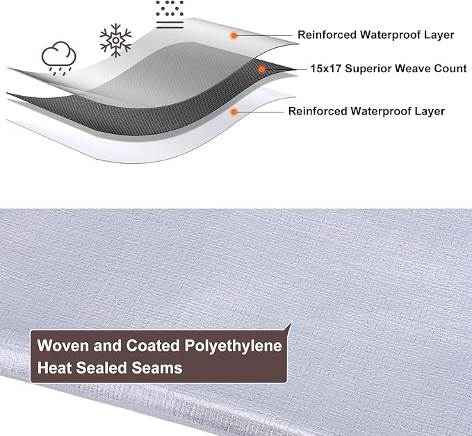 Tarp 12x24FT, 16 Mil Large Tarp, Tarps Heavy Duty Waterproof with Grommets Every 23.6", 420D Thick Plastic Tarp, UV Resistant Tear&Fade Resistant, Reinforced Edges for Outdoor Pool Camp Tent