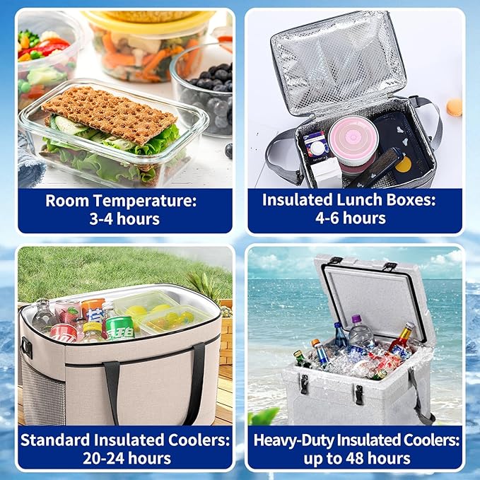 Disposable Dry Ice Packs for Shipping Non-Stick for Food, Double-Sided Absorption Leak-Proof Cold Packs for Cooler, Camping, Beach Bags, Picnics,Outdoor Events, Takeout Delivery