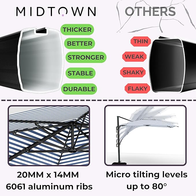 Midtown Umbrellas 10 Ft Outdoor Cantilever Patio Umbrella w/Terylast Navy Stripes Fabric - Tilt 360° Offset Patio Umbrella, Deck Patio Umbrella, Backyard Umbrella & Garden Umbrella - Black Frame