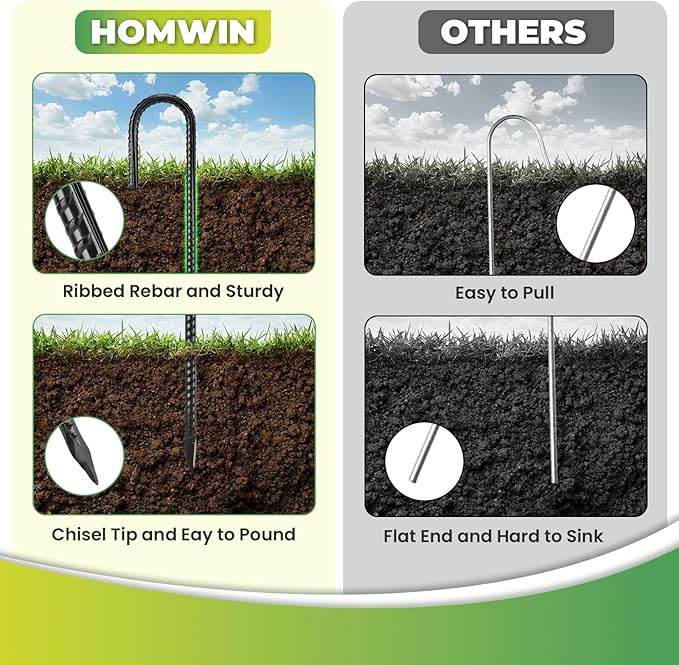 Ground Stakes 12 inches 18-Pack J Hook Rebar Stakes 5/16" Diameter Tent Stakes Heavy Duty Metal Stakes for Outdoor Decorations, Yard Inflatables and Chain Link Fence