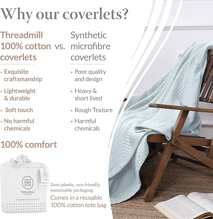 Threadmill Luxury Cotton Blankets for King Size Bed | All-Season Cozy 100% Cotton King Size Blanket | Aster Jacquard Soft & Lightweight Coverlet | Light Blue