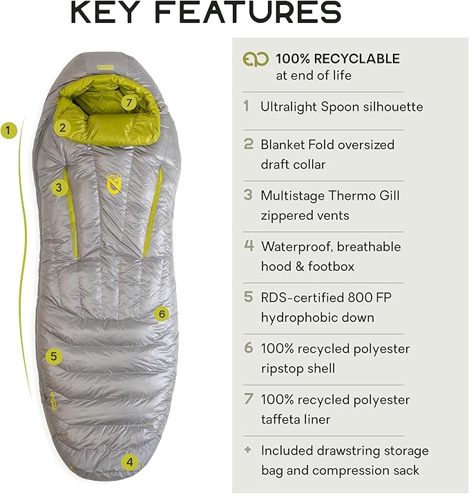 NEMO Equipment Riff Endless Promise Down Sleeping Bag