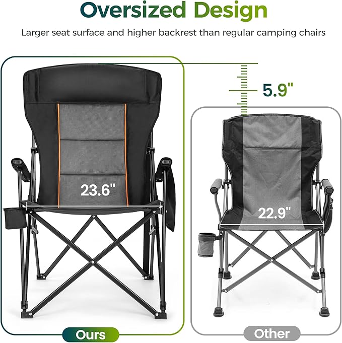 ALPHA CAMP Oversized Folding Camping Chairs for Adults High Backrest Heavy Duty Lawn Chairs Support 500 LBS Portable Camp Chairs with Cup Holders Large Side Pocket Outdoor Chair 2 Pack