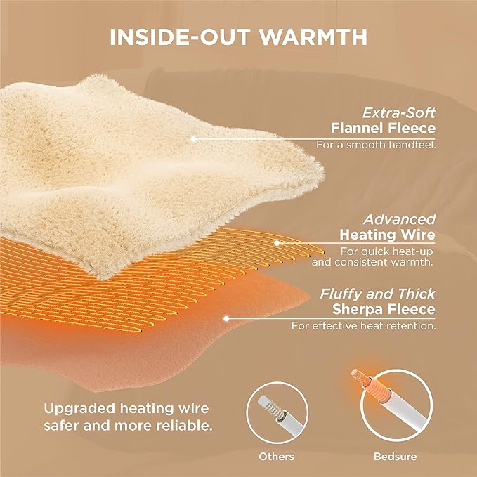 Bedsure Electric Blanket Full Size - Soft Flannel Heated Blanket, Fast Heating with 10 Time Settings & 6 Heat Settings, Warm Gift for Grandma (72x84 inches, Black)