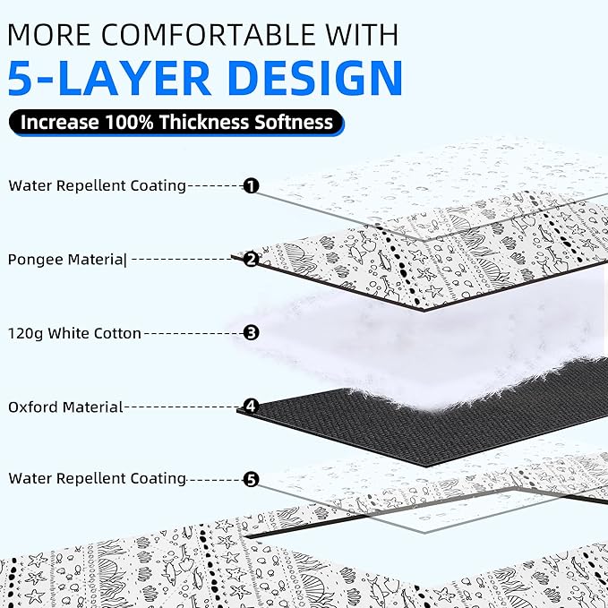 Outdoor Picnic Blanket White Fish 80"x80" Extra Large Sandproof Beach Blanket Waterproof Picnic Blankets Foldable for Caming, Beach, Outdoor Activities.