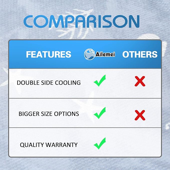 Ailemei Direct Cooling Blanket with Double Sided Cold Effect, Lightweight Breathable Summer Oversize Coastal Theme Bed Blankets, Transfer Heat to Keep Body Cool for Hot Sleepers Night Sweats, 108“x90”