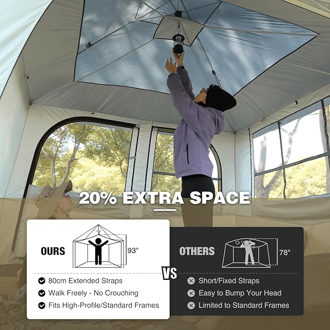 REDCAMP Canopy Camping Tent for Pop Up Canopy Tent, Inner Tent Converts Straight Leg 10'x10' or 10'x20' Canopy into Camping Tent, Fits 4-6 Person(Frame/Shelter NOT Included)