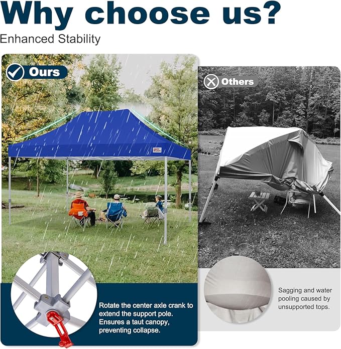 MASTERCANOPY Pop Up Canopy Tent Commercial Grade 10x15 Instant Shelter (Blue)