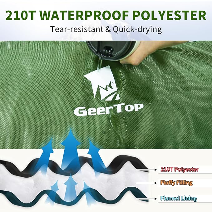 GEERTOP Flannel Sleeping Bags for Adults Big & Tall People Portable Cold Weather Envelope XXL All Seasons Camping Sleeping Bag