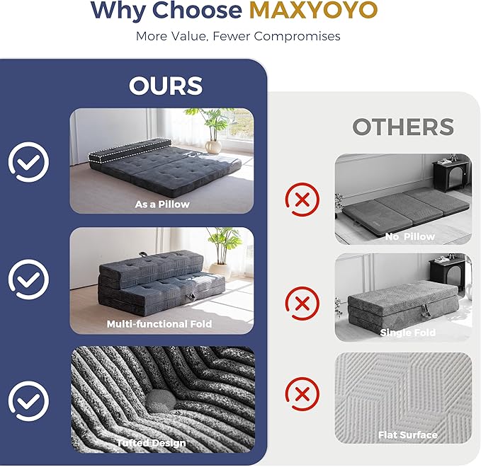 MAXYOYO Folding Mattress, 4 Inch Tufted Foldable Mattress Full Foam Bed, Tri-Fold Floor Couch with Handles Guest Bed Topper Portable Camping Mat with Corded Fabric, Full Size, Dark Grey