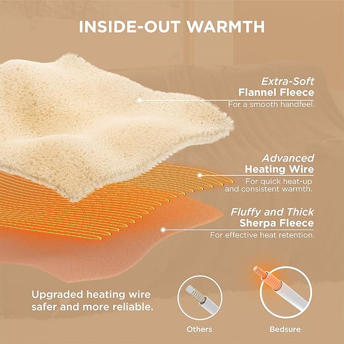 Bedsure Electric Blanket Queen Size - Dual Control Heated Blanket Queen, Fast Heating with 10 Time Settings & 10 Heat Settings, Warm Gift for Grandma (84x90 inches, Brown)