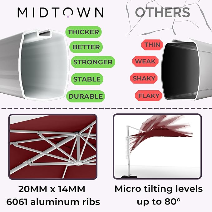 Midtown Umbrellas 10 Ft Outdoor Cantilever Patio Umbrella w/Sunbrella Burgundy Fabric - Tilt 360° Rotate Offset Patio Umbrella, Deck Patio Umbrella, Backyard Umbrella & Garden Umbrella - Silver Frame