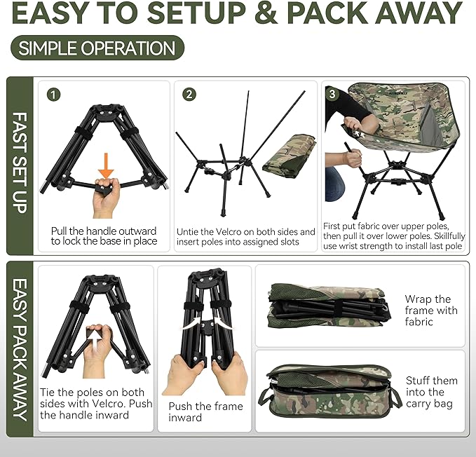 MARCHWAY Lightweight Folding Camping Chair, Portable Foldable Compact for Outdoor Camp, Travel, Beach, Picnic, Festival, Hiking, Backpacking, Supports 330Lbs (Camo)