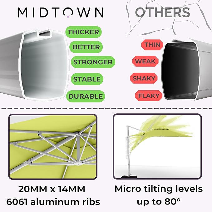 Midtown Umbrellas 10 Ft Outdoor Cantilever Patio Umbrella w/Sunbrella Macaw Fabric - Tilt 360° Rotate Offset Patio Umbrella, Deck Patio Umbrella, Backyard Umbrella & Garden Umbrella - Silver Frame