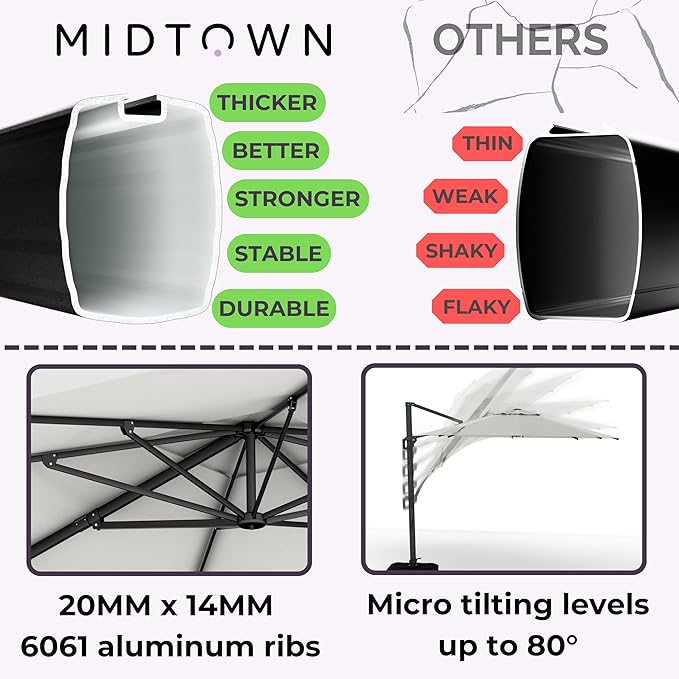 Midtown Umbrellas 10 Ft Outdoor Cantilever Patio Umbrella w/Terylast Off White Fabric - Rotate Tilt 360° Offset Patio Umbrella, Deck Patio Umbrella, Backyard Umbrella & Garden Umbrella - Black Frame