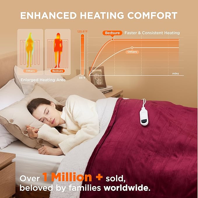 Bedsure Electric Blanket Twin - Soft Flannel Heated Blanket, Fast Heating with 10 Time Settings & 6 Heat Settings, Warm Gift for Grandma (62x84 inches, Burgundy)