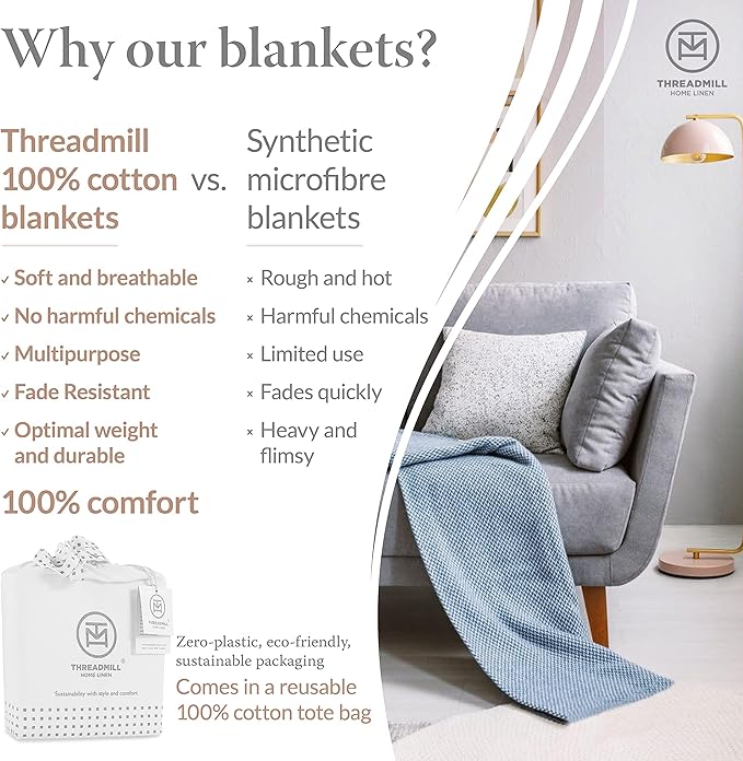 Threadmill Luxury Cotton King Size Blanket | All-Season Cozy Cotton Blankets for King Size Bed | Herringbone Soft Fall Thermal Blanket fits California King Size Bed 106 x 92 | Sage Green