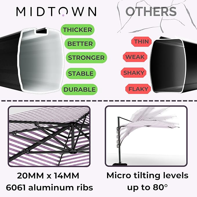 Midtown Umbrellas 10 Ft Outdoor Cantilever Patio Umbrella w/Terylast Midtown Stripes Fabric - Tilt 360° Offset Patio Umbrella, Deck Patio Umbrella, Backyard Umbrella & Garden Umbrella - Black Frame