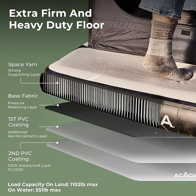 ACACIA Air Floor 2-3 Person for Space Camping System, 4-Layer, 6-Inch-Thick Inflatable Floor for Floating Tent, Waterproof Moistureproof Camping Base with Removable Carpet, Repair Patch, Carry Bag